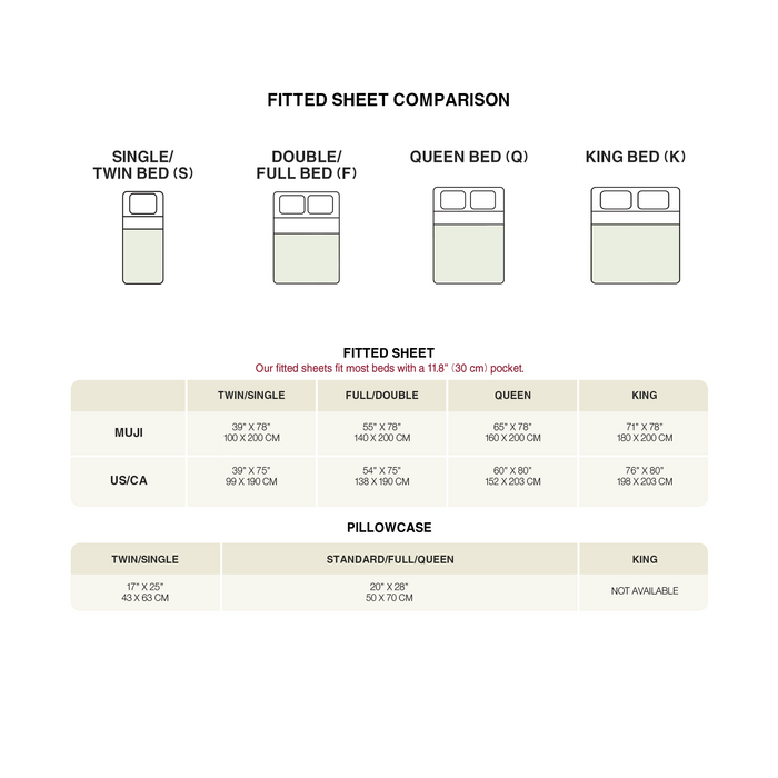 The Ultimate Bed Sheet Sizes Guide (with Sizing Chart)